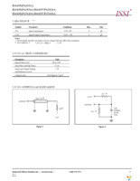 IS61NLP12832A-200TQLI-TR Page 15