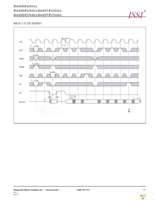 IS61NLP12832A-200TQLI-TR Page 19