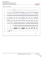 IS61NLP12832A-200TQLI-TR Page 20