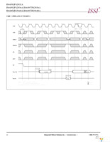 IS61NLP12832A-200TQLI-TR Page 22