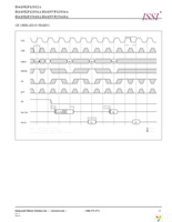 IS61NLP12832A-200TQLI-TR Page 23