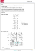 IS43LR32160C-6BL-TR Page 34