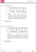 IS43LR32160C-6BL-TR Page 35