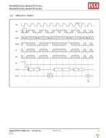 IS61NLF25636A-7.5TQLI-TR Page 21