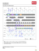 IS61QDB42M18A-333M3I Page 19