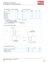 IS61QDB21M36-250M3L Page 11