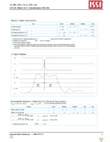 IS61QDB21M36-250M3L Page 13