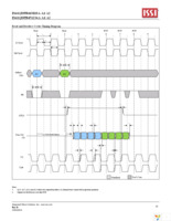 IS61QDPB41M18A-400M3L Page 20