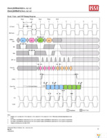 IS61QDPB41M18A-400M3L Page 22