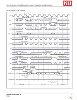 IS61VPS102436A-166TQL-TR Page 15