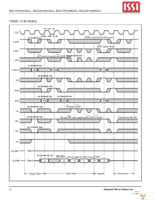 IS61VPS102436A-166TQL-TR Page 16