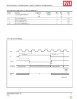 IS61VPS102436A-166TQL-TR Page 17