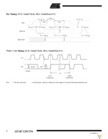 AT24C256-10PI-2.7 Page 8