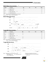 AT29C040A-10PC Page 9