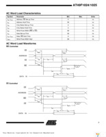 AT49F1025-55VC Page 7