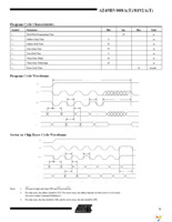 AT49BV8192AT-11CI Page 11