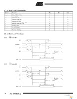 AT49F040A-55JI Page 10