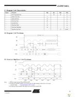 AT49BV040A-70JI Page 11