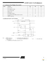 AT49BV6416C-70CI Page 21