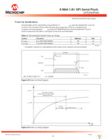 SST25WF080-75-4I-SAF Page 26