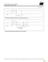 SST39WF1601-70-4C-MBQE Page 19