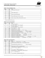 SST39WF1601-70-4C-MBQE Page 9