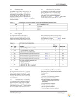 SST25PF040B-80-4C-QAE Page 5