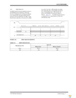SST25PF080B-80-4C-QAE Page 17
