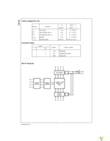 74F189SC Page 2