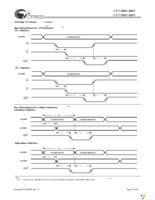 CY7C019V-15AC Page 12