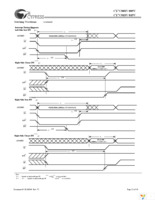 CY7C019V-15AC Page 13