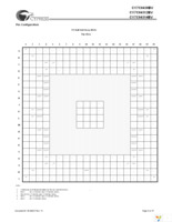 CY7C0430BV-100BGC Page 5