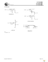 CY7C0430BV-100BGC Page 9