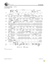 CY7C1329-100AC Page 10