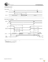 CY7C1021CV33-10VC Page 6