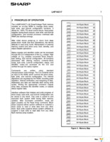 LH28F016SCT-L95 Page 9
