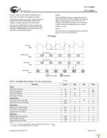 CY7C1383C-100AC Page 19