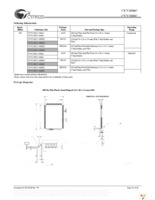 CY7C1383C-100AC Page 33