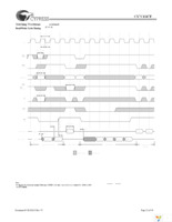 CY7C1347F-100AC Page 13