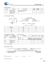 CY62148ELL-45SXI Page 4
