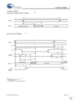 CY62136VLL-70ZSXE Page 7