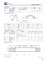 CY62168DV30LL-55BVXIT Page 4