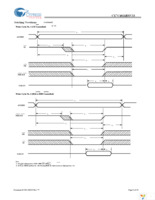 CY7C1021BNV33L-10VXC Page 6