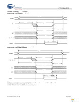 CY7C1062AV33-10BGC Page 6