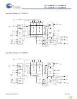 CY7C1312BV18-250BZC Page 2