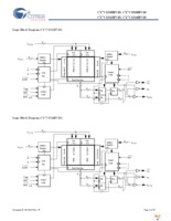 CY7C1312BV18-250BZC Page 3