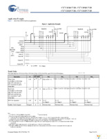 CY7C1311CV18-200BZC Page 10