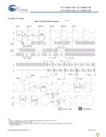 CY7C1311CV18-200BZC Page 26