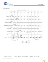 CY7C1324H-133AXC Page 12