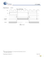 CY7C1324H-133AXC Page 15